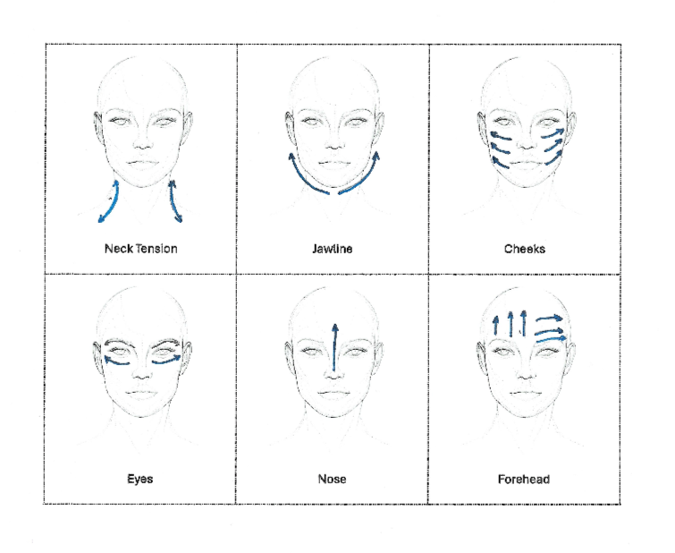 How to Gua Sha Your Face and Body